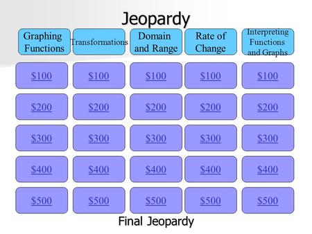 Jeopardy Final Jeopardy Graphing Functions Domain and Range Rate of