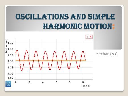 Oscillations and Simple Harmonic Motion : Mechanics C.