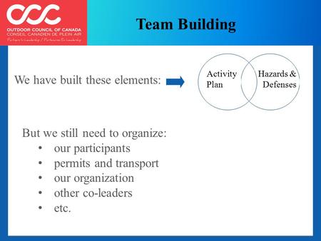 Team Building Activity Plan Hazards & Defenses We have built these elements: But we still need to organize: our participants permits and transport our.
