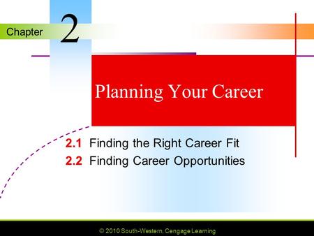 Chapter © 2010 South-Western, Cengage Learning Planning Your Career 2.1 2.1Finding the Right Career Fit 2.2 2.2Finding Career Opportunities 2.