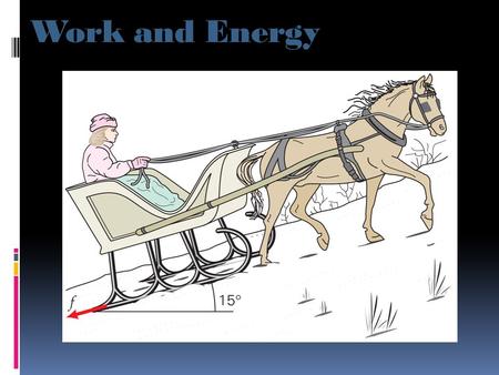 Work and Energy. Work Done by a Constant Force Definition of Work: The work done by a constant force acting on an object is equal to the the displacement.