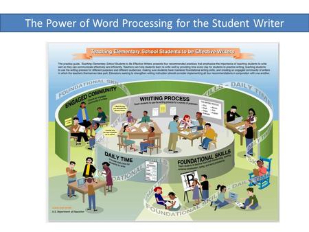 The Power of Word Processing for the Student Writer.