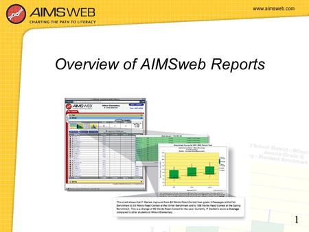 Overview of AIMSweb Reports