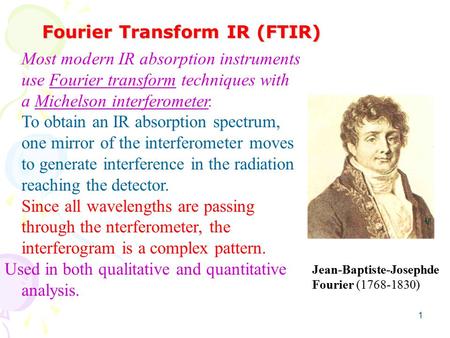 Fourier Transform IR (FTIR)