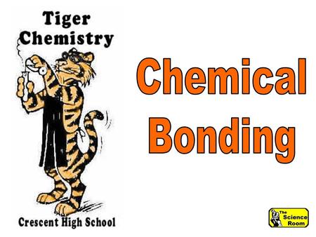 Atoms that interact to form compounds are said to be chemically bonded.