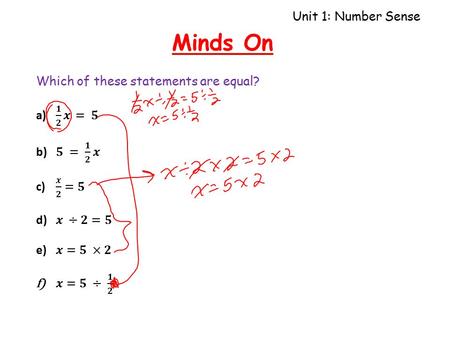 Unit 1: Number Sense Minds On. Unit 1: Number Sense Lesson 7 - Substitution Learning Goal I can evaluate expressions containing variables by substituting.