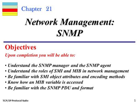 TCP/IP Protocol Suite 1 Chapter 21 Upon completion you will be able to: Network Management: SNMP Understand the SNMP manager and the SNMP agent Understand.