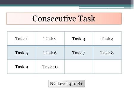 Consecutive Task Task 1 Task 2 Task 3 Task 4 Task 5 Task 6 Task 7