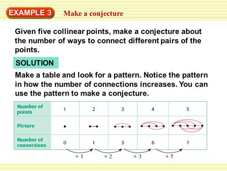 EXAMPLE 3 Make a conjecture Given five collinear points, make a conjecture about the number of ways to connect different pairs of the points. SOLUTION.