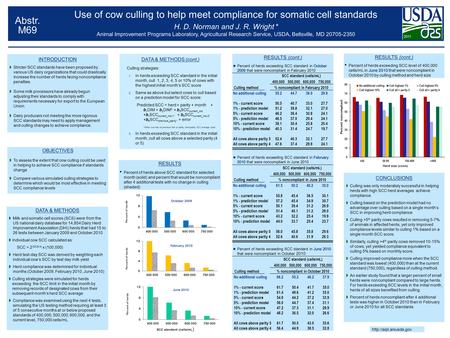 Use of cow culling to help meet compliance for somatic cell standards H. D. Norman and J. R. Wright * Animal Improvement Programs Laboratory, Agricultural.