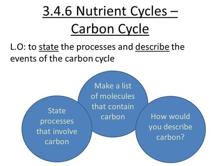 3.4.6 Nutrient Cycles – Carbon Cycle L.O: to state the processes and describe the events of the carbon cycle Make a list of molecules that contain carbon.