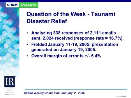 © 2005 SHRM SHRM Weekly Online Poll: January 11, 2005 Question of the Week - Tsunami Disaster Relief Analyzing 338 responses of 2,111 emails sent, 2,024.