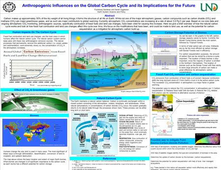Anthropogenic Influences on the Global Carbon Cycle and its Implications for the Future Abstract Carbon makes up approximately 50% of the dry weight of.
