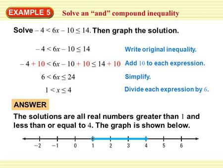 Solve an “and” compound inequality