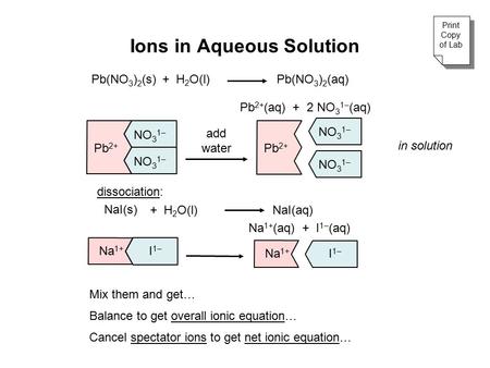 Pb 2+ NO 3 1– Na 1+ I 1– Ions in Aqueous Solution Pb(NO 3 ) 2 (s) Pb(NO 3 ) 2 (aq) Pb 2+ (aq) + 2 NO 3 1– (aq) add water NaI(s) + H 2 O(l) dissociation: