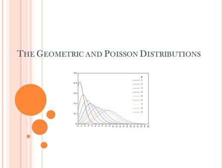 T HE G EOMETRIC AND P OISSON D ISTRIBUTIONS. G EOMETRIC D ISTRIBUTION – A GEOMETRIC DISTRIBUTION SHOWS THE NUMBER OF TRIALS NEEDED UNTIL A SUCCESS IS.
