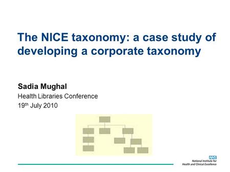 The NICE taxonomy: a case study of developing a corporate taxonomy Sadia Mughal Health Libraries Conference 19 th July 2010.