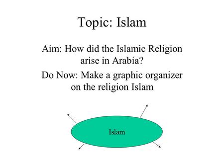 Topic: Islam Aim: How did the Islamic Religion arise in Arabia? Do Now: Make a graphic organizer on the religion Islam Islam.
