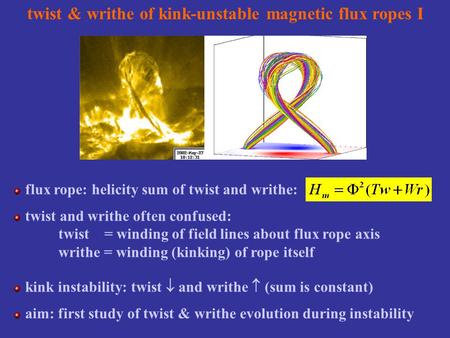 Twist & writhe of kink-unstable magnetic flux ropes I flux rope: helicity sum of twist and writhe: kink instability: twist  and writhe  (sum is constant)