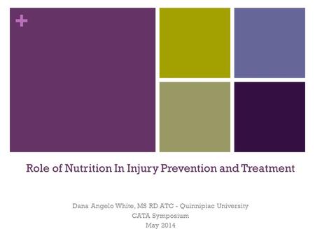 + Role of Nutrition In Injury Prevention and Treatment Dana Angelo White, MS RD ATC - Quinnipiac University CATA Symposium May 2014.
