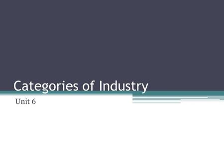 Categories of Industry Unit 6. Categories of Industry Primary sector ▫Extractive industries Secondary sector ▫Manufacturing and construction Tertiary.