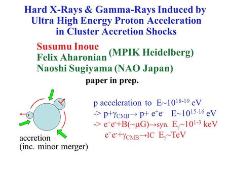 Hard X-Rays & Gamma-Rays Induced by Ultra High Energy Proton Acceleration in Cluster Accretion Shocks Susumu Inoue Felix Aharonian Naoshi Sugiyama (NAO.