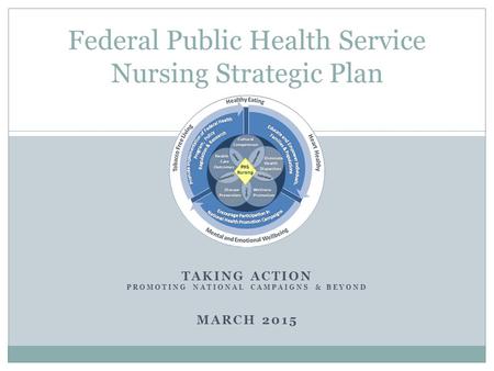Federal Public Health Service Nursing Strategic Plan