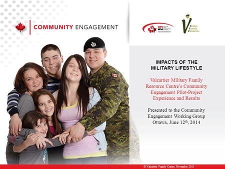 IMPACTS OF THE MILITARY LIFESTYLE Valcartier Military Family Resource Centre’s Community Engagement Pilot-Project Experience and Results Presented to the.