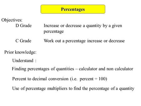 Percentages Objectives: D GradeIncrease or decrease a quantity by a given percentage C GradeWork out a percentage increase or decrease Prior knowledge: