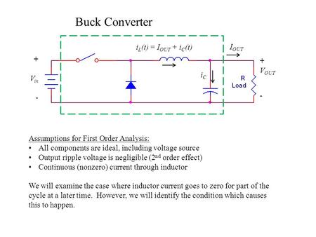 Buck Converter + V in - + V OUT - Assumptions for First Order Analysis: All components are ideal, including voltage source Output ripple voltage is negligible.