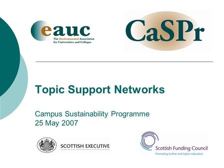 Topic Support Networks Campus Sustainability Programme 25 May 2007.