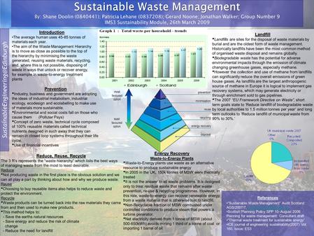 Sustainable Waste Management By Sustainable Waste Management By: Shane Doolin (0840441); Patricia Lehane (0837208); Gerard.