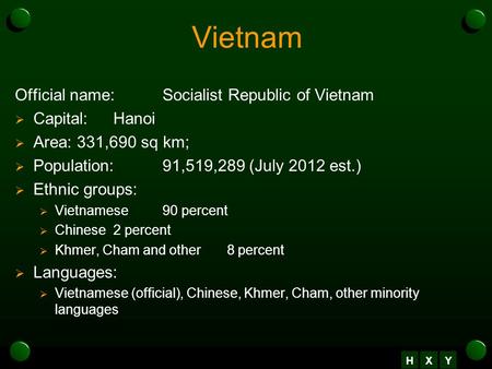 Vietnam Official name:Socialist Republic of Vietnam  Capital:Hanoi  Area: 331,690 sq km;  Population:91,519,289 (July 2012 est.)  Ethnic groups: 