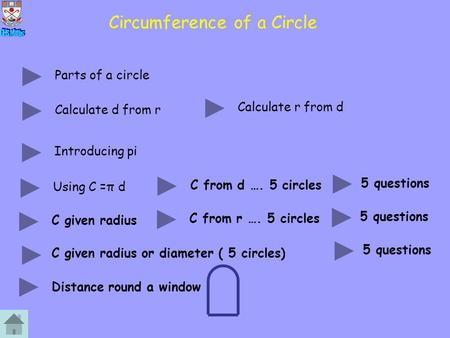 Circumference of a Circle Parts of a circle Calculate d from r Calculate r from d Introducing pi Using C =π d C from d …. 5 circles C given radius 5 questions.