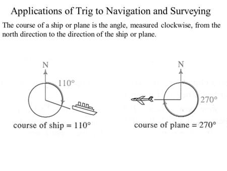 Applications of Trig to Navigation and Surveying