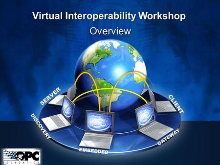 SERVER CLIENT GATEWAY DISCOVERY EMBEDDED Virtual Interoperability Workshop Overview.