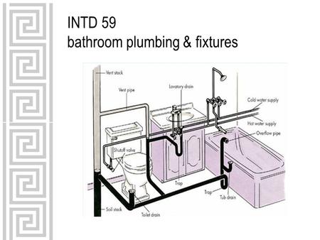 INTD 59 bathroom plumbing & fixtures. plumbing residential plumbing system provides water to various points throughout the home—understanding how water.
