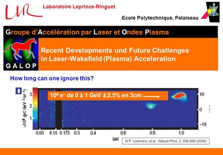 How long can one ignore this? Groupe d’Accélération par Laser et Ondes Plasma Recent Developments und Future Challenges in Laser-Wakefield (Plasma) Acceleration.