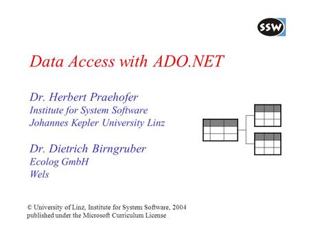 Data Access with ADO.NET Dr. Herbert Praehofer Institute for System Software Johannes Kepler University Linz Dr. Dietrich Birngruber Ecolog GmbH Wels ©