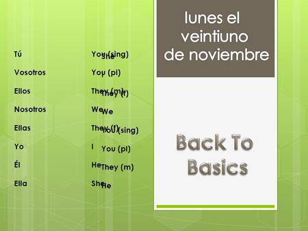 Back To Basics lunes el veintiuno de noviembre Tú Vosotros Ellos