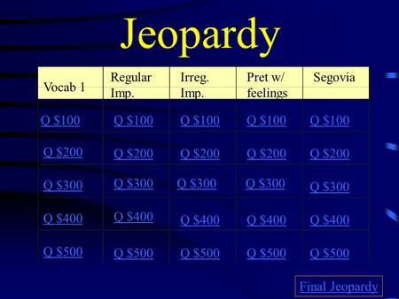 Jeopardy Vocab 1 Regular Imp. Irreg. Imp. Pret w/ feelings Segovia Q $100 Q $200 Q $300 Q $400 Q $500 Q $100 Q $200 Q $300 Q $400 Q $500 Final Jeopardy.