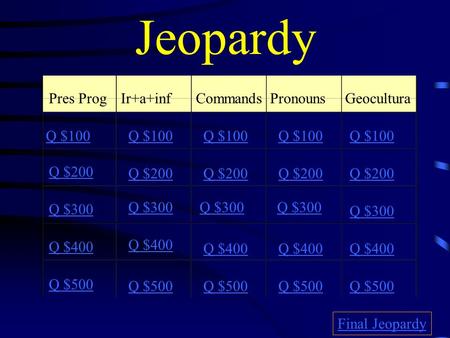 Jeopardy Pres ProgIr+a+infCommandsPronouns Geocultura Q $100 Q $200 Q $300 Q $400 Q $500 Q $100 Q $200 Q $300 Q $400 Q $500 Final Jeopardy.