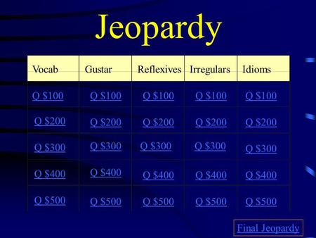 Jeopardy VocabGustarReflexivesIrregulars Idioms Q $100 Q $200 Q $300 Q $400 Q $500 Q $100 Q $200 Q $300 Q $400 Q $500 Final Jeopardy.