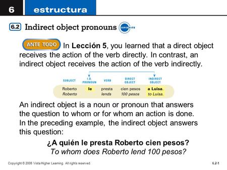 In Lección 5, you learned that a direct object receives the action of the verb directly. In contrast, an indirect object receives the action of the verb.