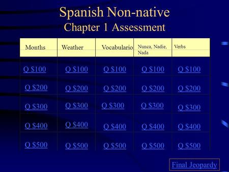 Spanish Non-native Chapter 1 Assessment MonthsWeatherVocabulario Nunca, Nadie, Nada Verbs Q $100 Q $200 Q $300 Q $400 Q $500 Q $100 Q $200 Q $300 Q $400.