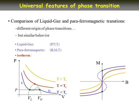 Comparison of Liquid-Gaz and para-ferromagnetic transtions: –different origin of phase transitions… – but similar behavior Liquid-Gaz: (P,V,T) Para-ferromagnetic:(B,M,T)
