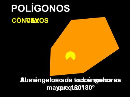 POLÍGONOS CONVEXOS Sus ángulos son todos menores que 180º Al menos uno de sus ángulos es mayor que 180º CÓNCAVOS.
