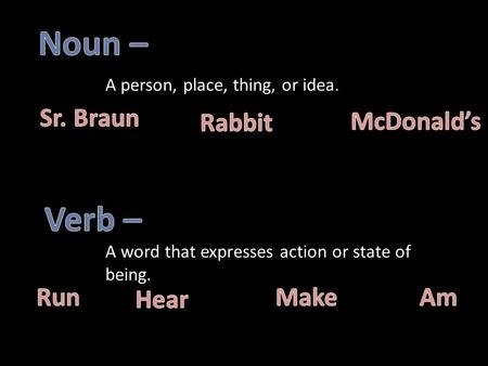 A person, place, thing, or idea. A word that expresses action or state of being.