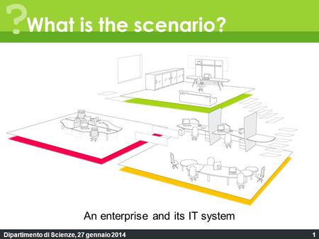Dipartimento di Scienze, 27 gennaio 20141 ? What is the scenario? An enterprise and its IT system.