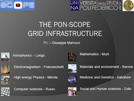 THE PON-SCOPE GRID INFRASTRUCTURE P.I. – Giuseppe Marrucci Astrophysics – Longo Electromagnetism - Franceschetti High energy Physics - Merola Computer.